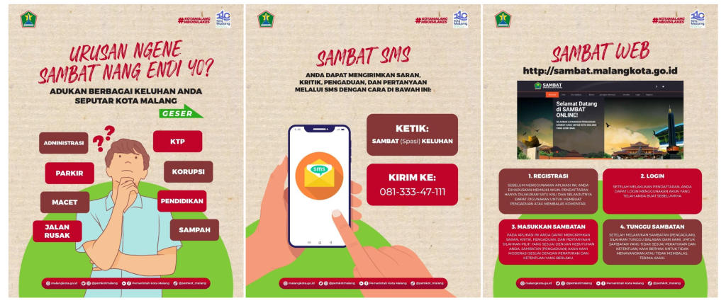 Alur Sambat SMS & Sambat Web